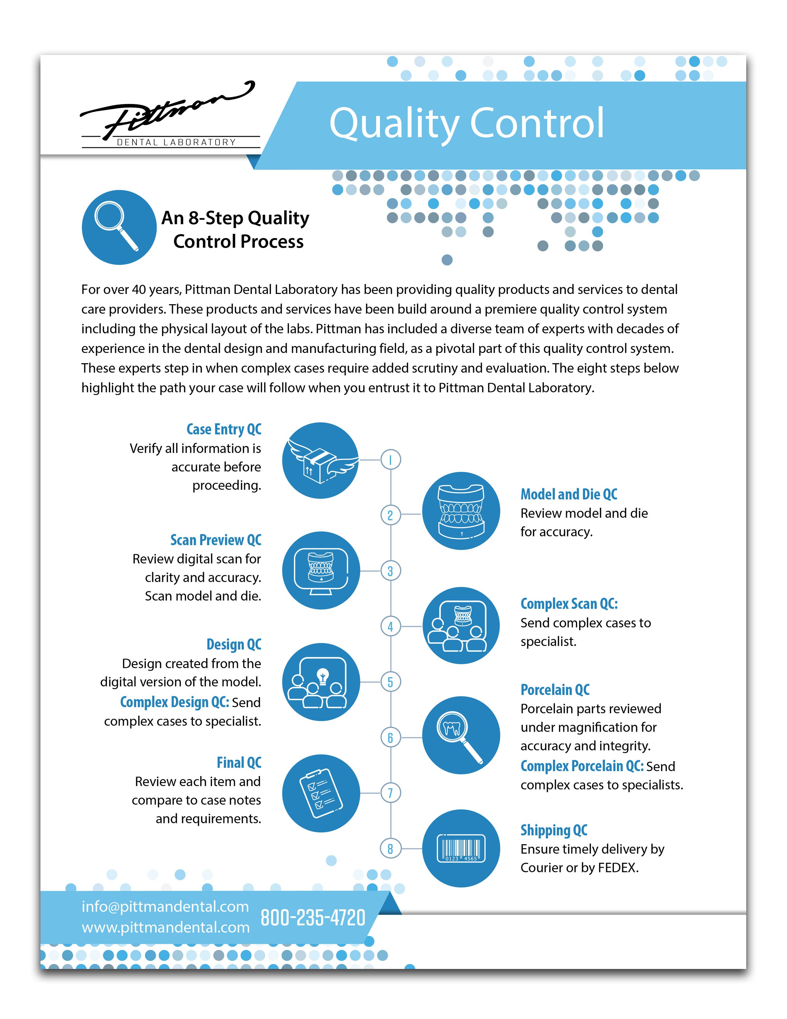 Pittman Quality Control Fact Sheet