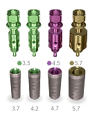 Implant Direct Implant