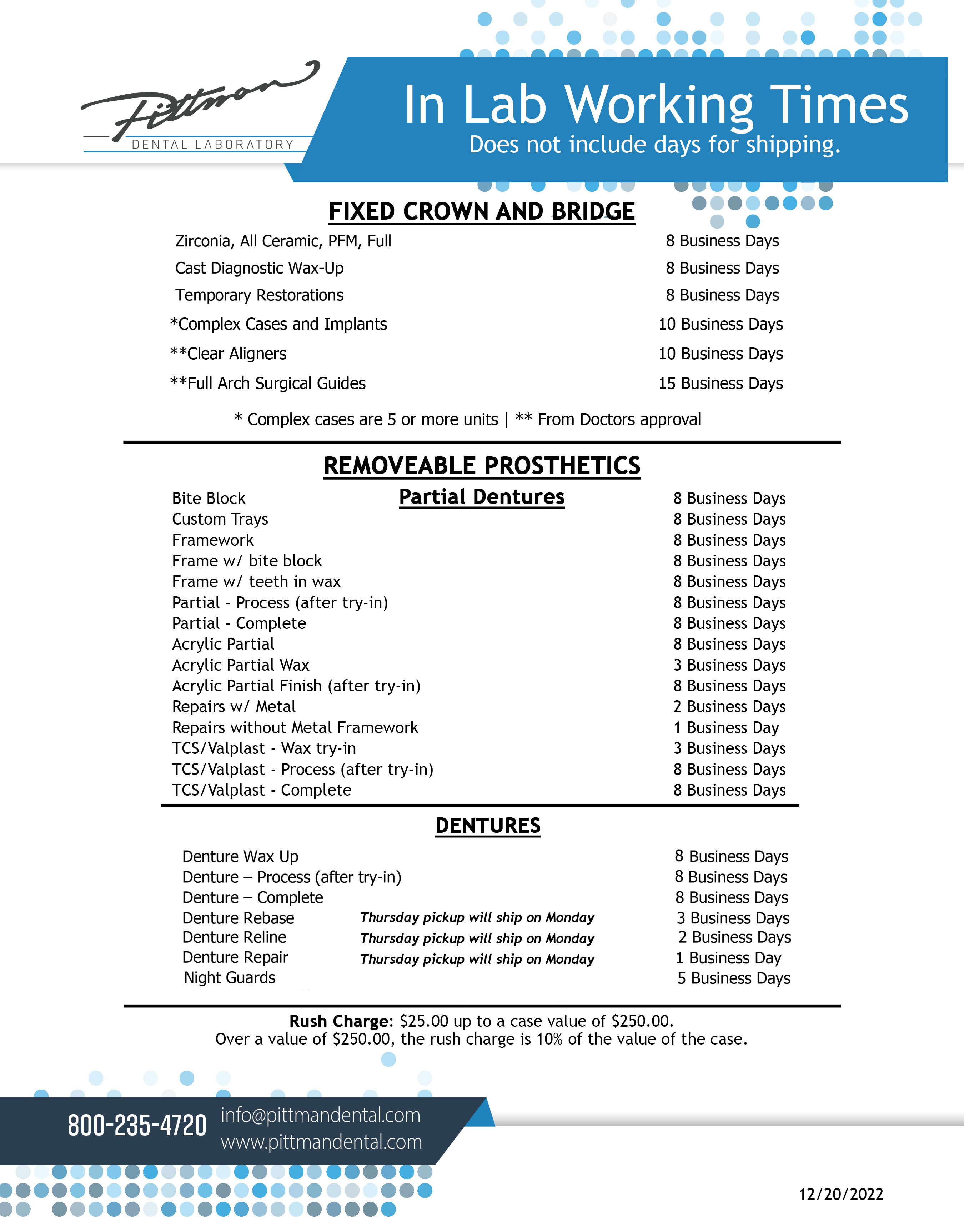 In Lab Working Times Update
